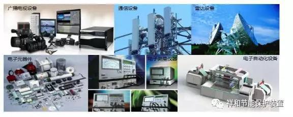 祥和中央節能保護裝置榮登《全國電子節能重點推薦目錄》，引領電子及通訊設備研發新方向