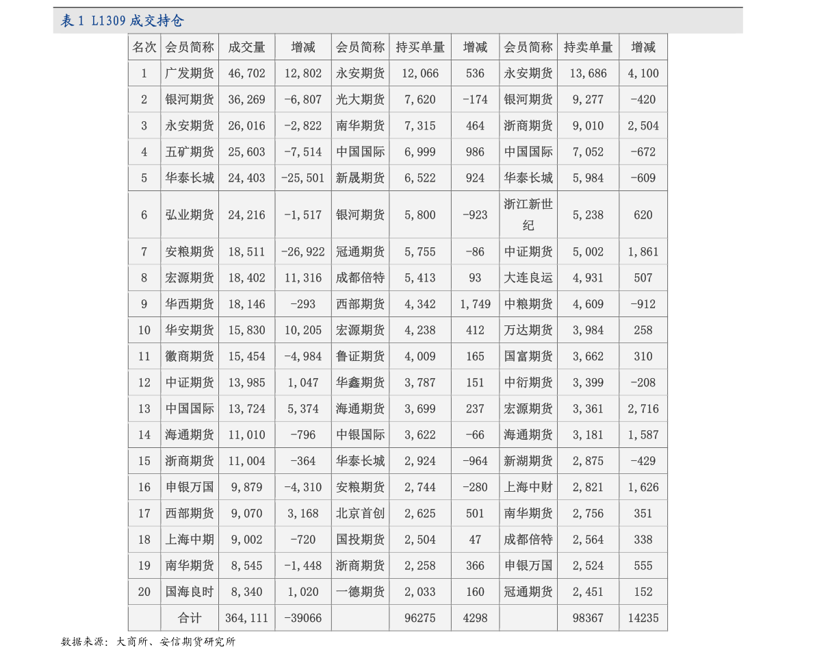 線上線下融合模式 計算機(jī)系統(tǒng)服務(wù)的現(xiàn)代變革